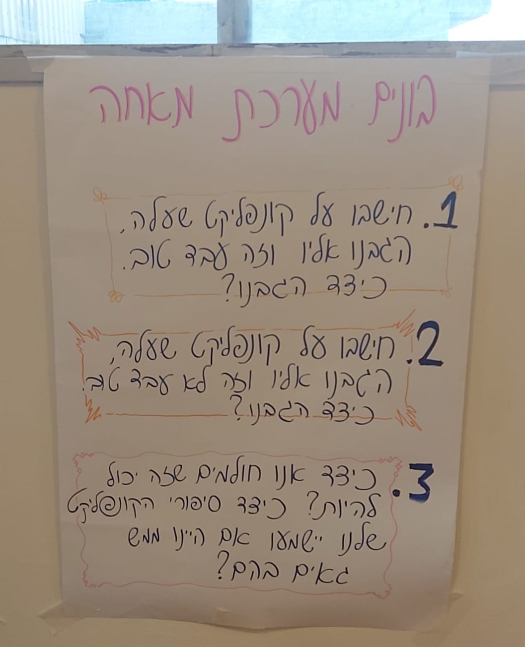 אתם לא צריכים עוד תהליך ארגוני, הנה מה כן